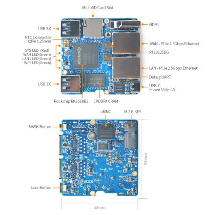 NanoPi R5C PCB NanoPi R5C PCB